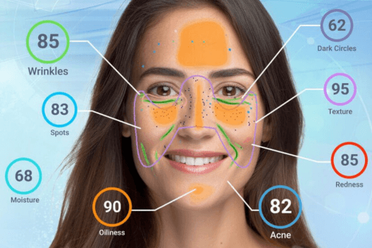 AI Skin Analysis