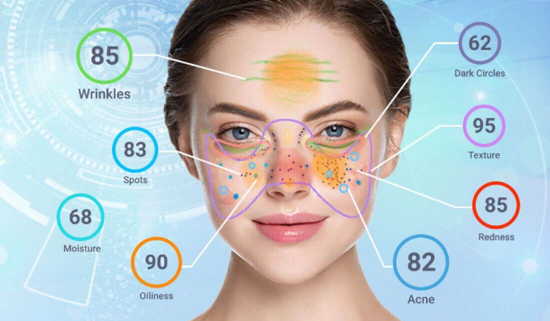 AI Skin Analysis