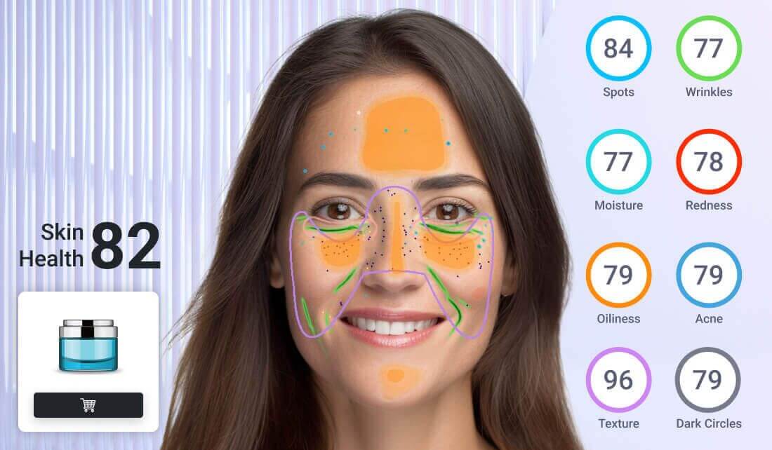 Face AI, Tecnología de la piel