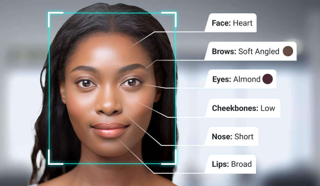 Face AI Analyzer Solution
