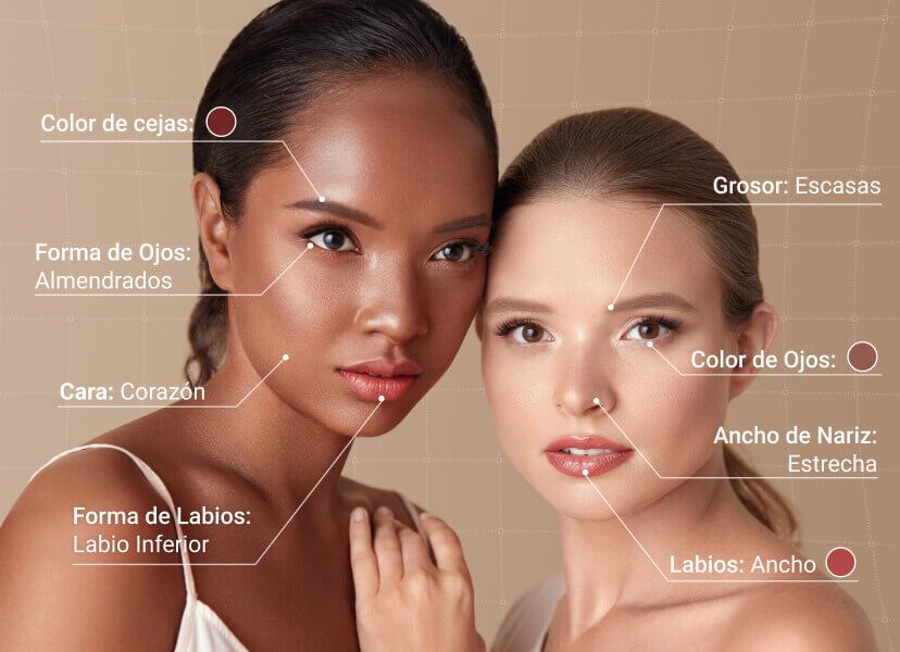 Análisis Facial con IA