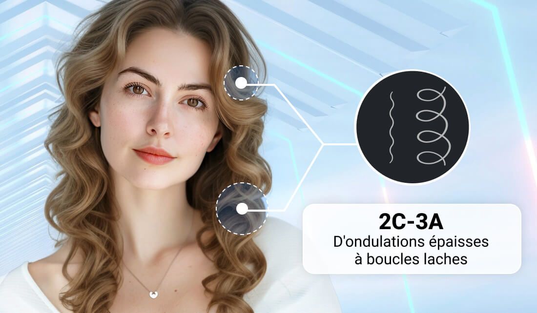 Plusieurs textures sur une même personne ? Aucun problème avec la détection en IA !