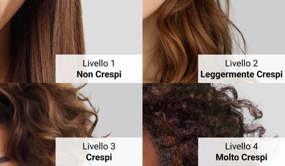 Analisi Capelli Crespi AI: Rileva i 4 Tipi di Capelli Crespi