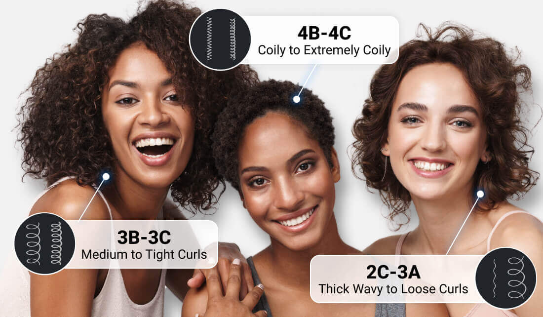 hair type analysis