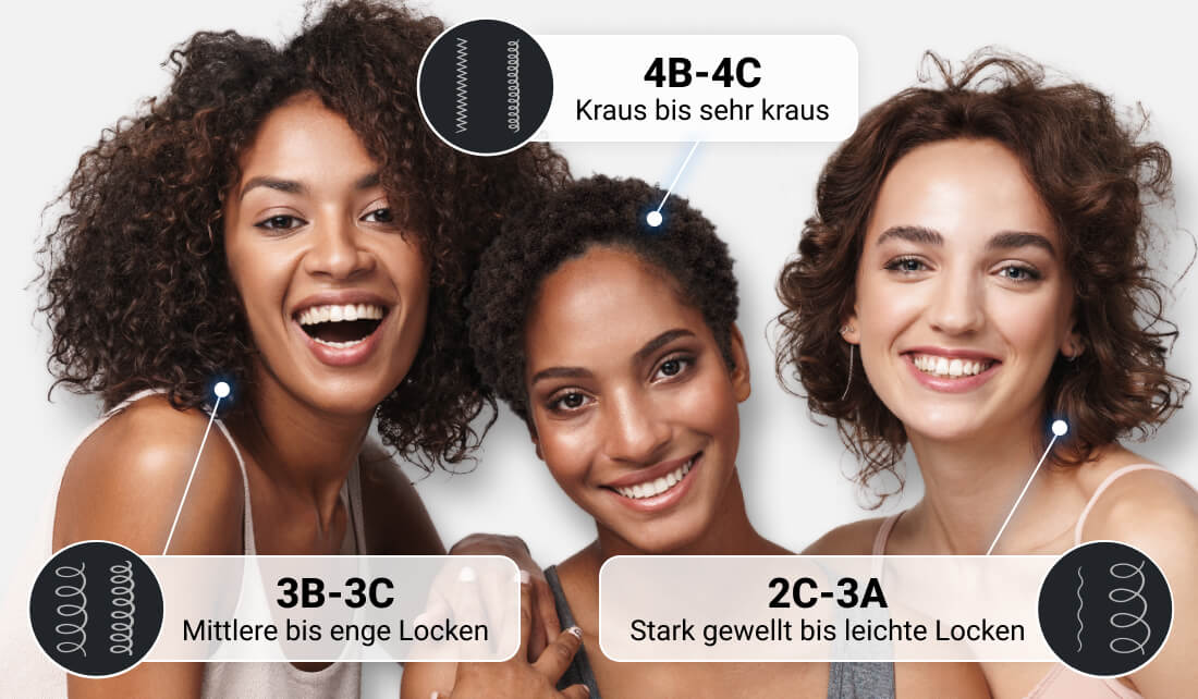 Detección del tipo de cabello con IA