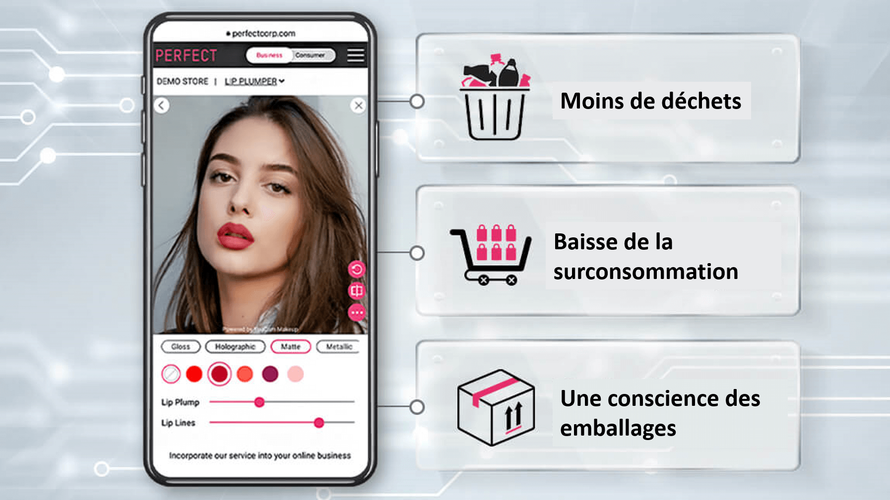 Une beauté durable