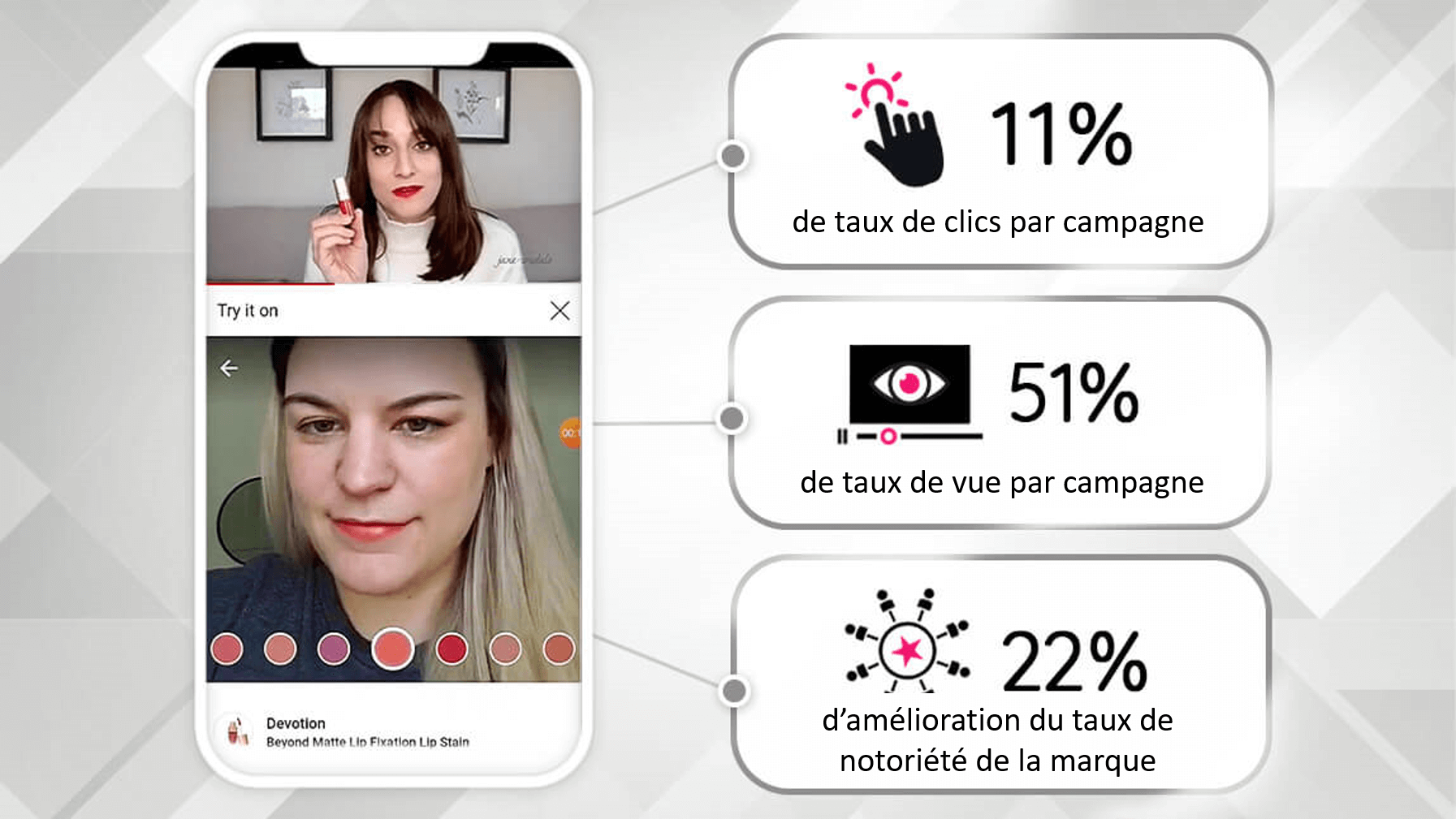 Les bénéfices du commerce social pour Jane Iredale