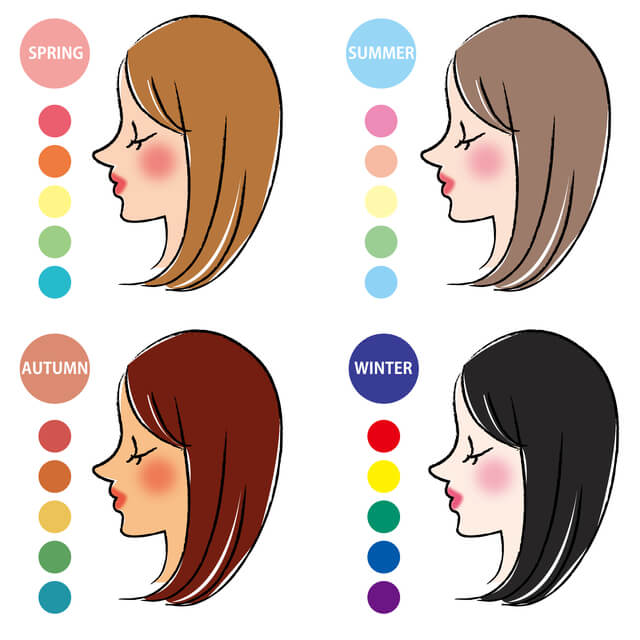 퍼스널 컬러 진단