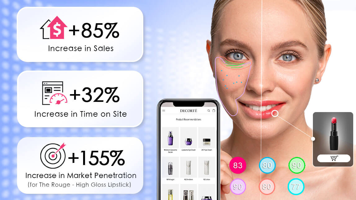 Decorté Enhances Engagement and Sales With AI Skincare Diagnostic and Virtual Try-On