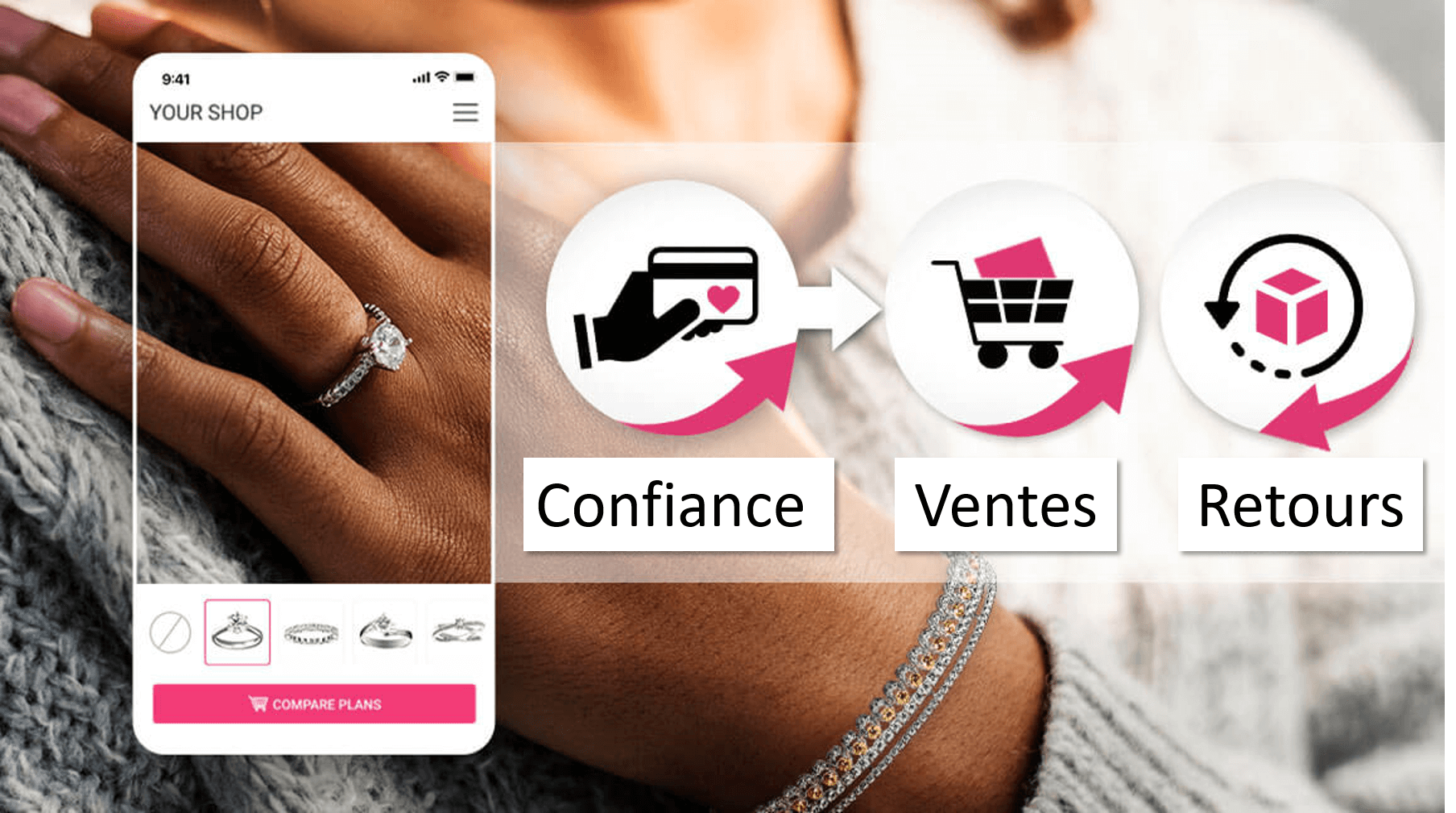 Comment l'essayage virtuel booste les ventes