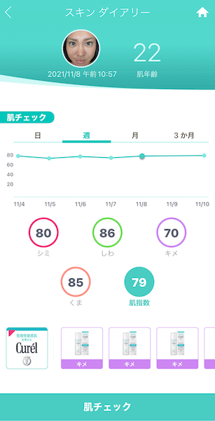 肌の状態を記録する様子