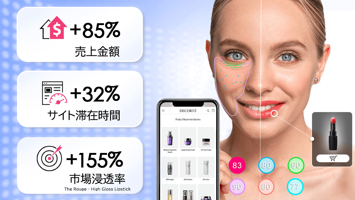 AI肌診断