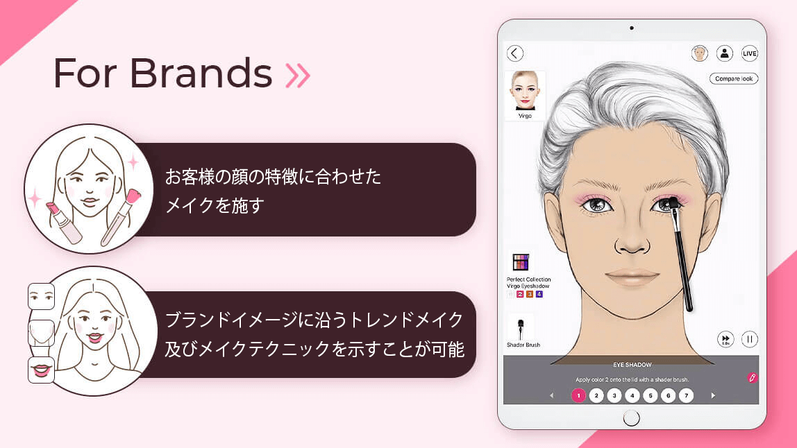 ブランドへのメリット