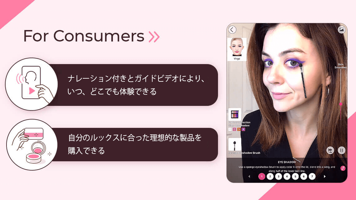 顧客へのメリット