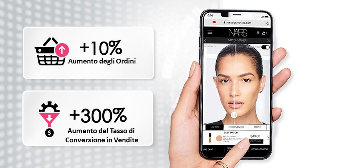 Come la prova trucco online ha aiutato NARS