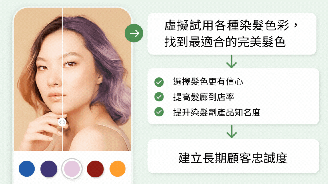 虛擬試用染髮找到最完美髮色