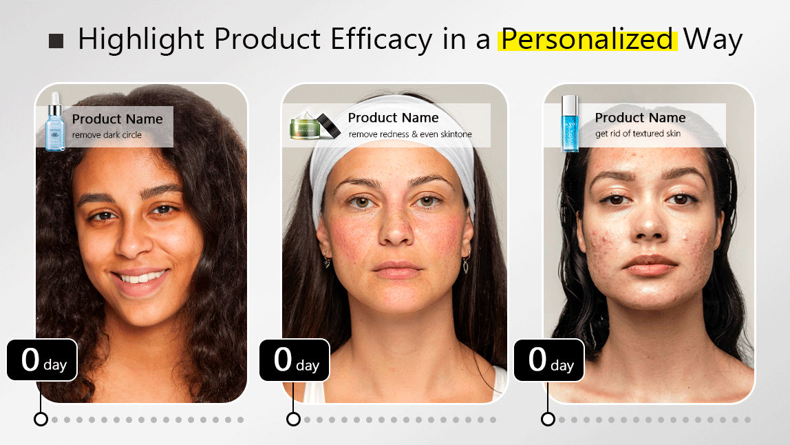 antes y despues de un producto en la dermocosmetica