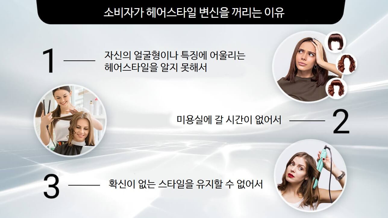 소비자에게 다양한 헤어스타일의 시뮬레이션 제공