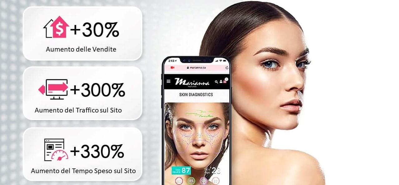 Il brand di prodotti per la cura della pelle Marianna Naturals aumenta le vendite del 30% grazie a Perfect Corp.