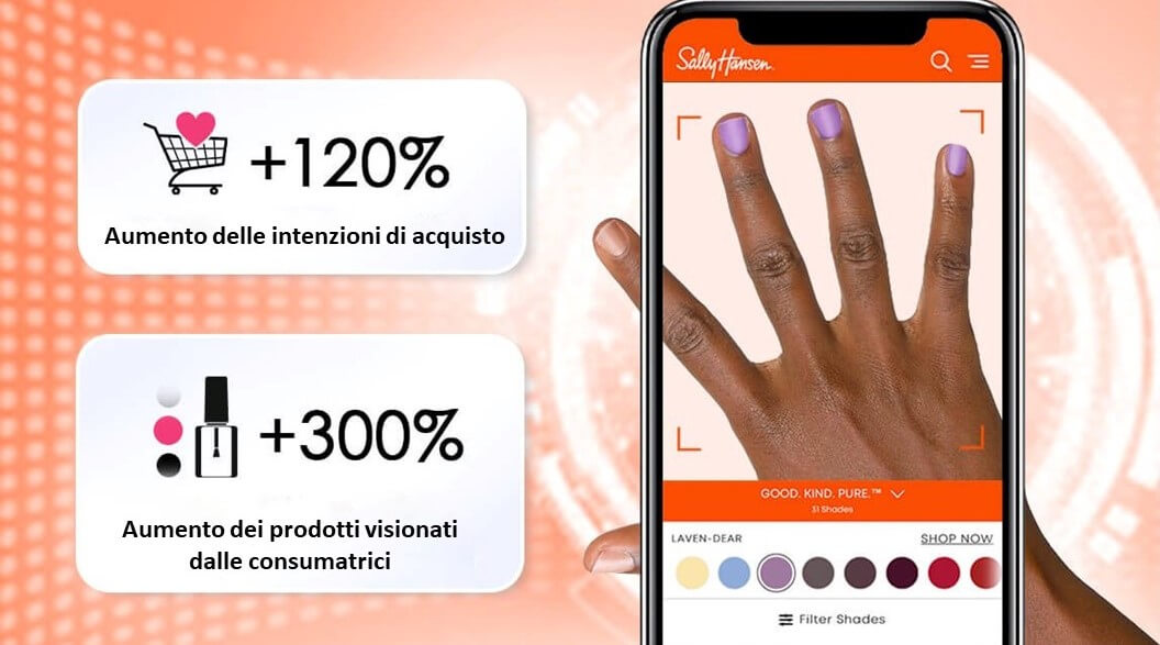 Sally Hansen ha registrato un aumento del 120% dell'intenzione di acquisto con la prova virtuale smalto unghie