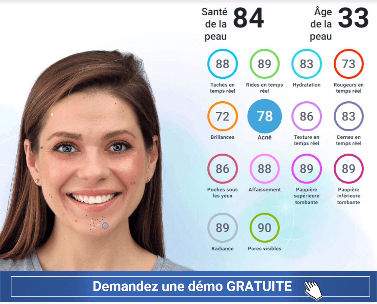 Obtenez une démo diagnostique de peau