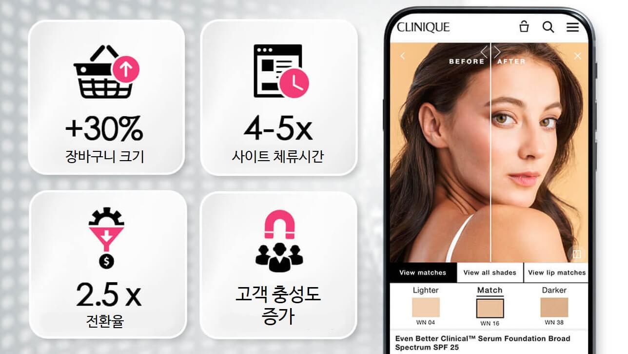 클리니크의 개인화 서비스: AR 가상 체험 클리니크의 개인화 서비스: AR 가상 체험