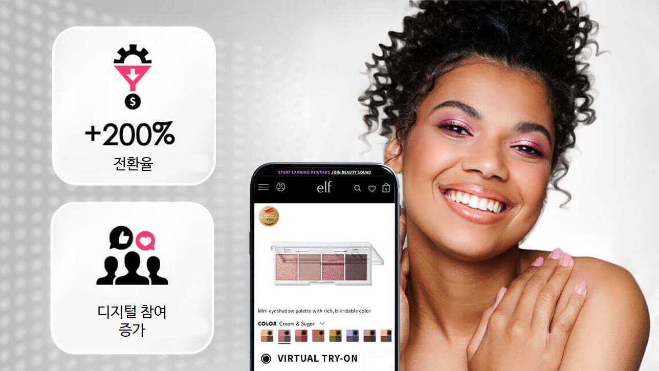 엘프의 개인화 서비스: 소비자 개인화 경험 엘프의 개인화 서비스: 소비자 개인화 경험