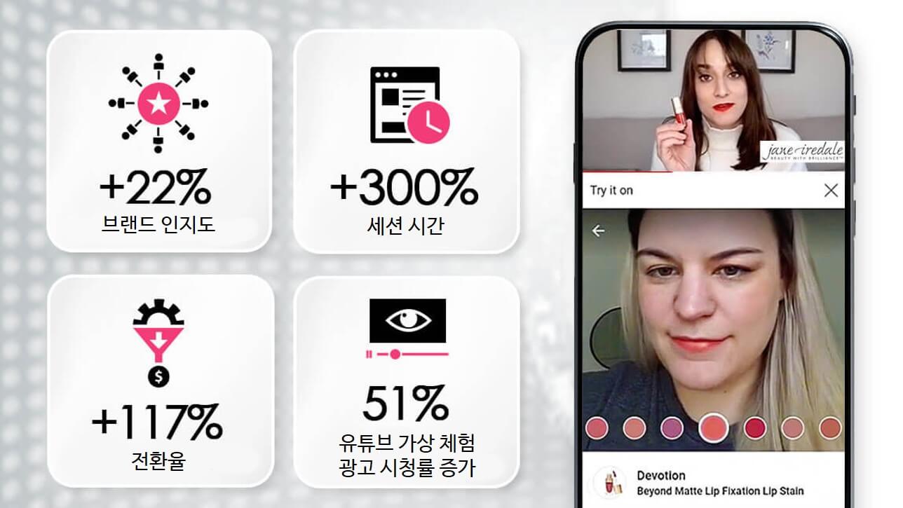 제인 아이어데일의 개인화 서비스: 향상된 디지털 쇼핑 경험 제인 아이어데일의 개인화 서비스: 향상된 디지털 쇼핑 경험