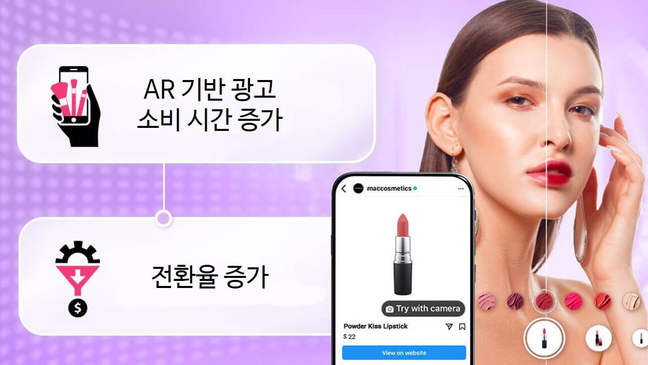 메타의 개인화 서비스: AR 지원 광고 메타의 개인화 서비스: AR 지원 광고