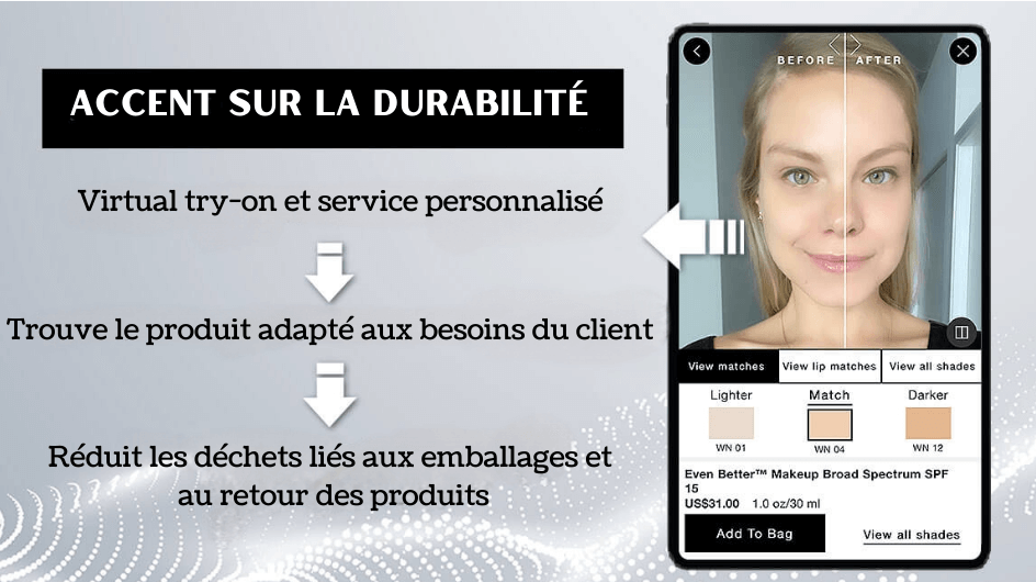 Consultation gratuite en innovation beauté connectée et durabilité dans le secteur de la beauté