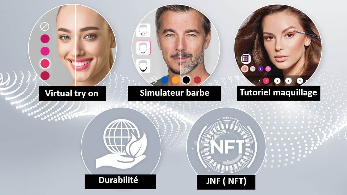 Obtenez une consultation pour la tendance beauté connectée 2023