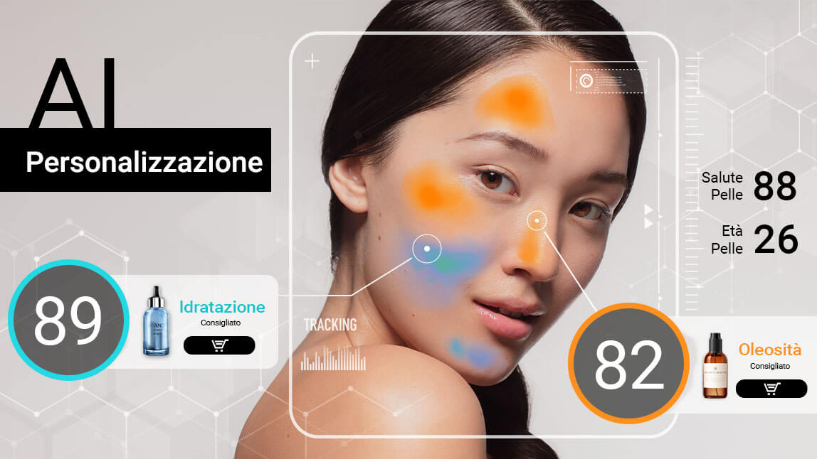Personalizzazione AI