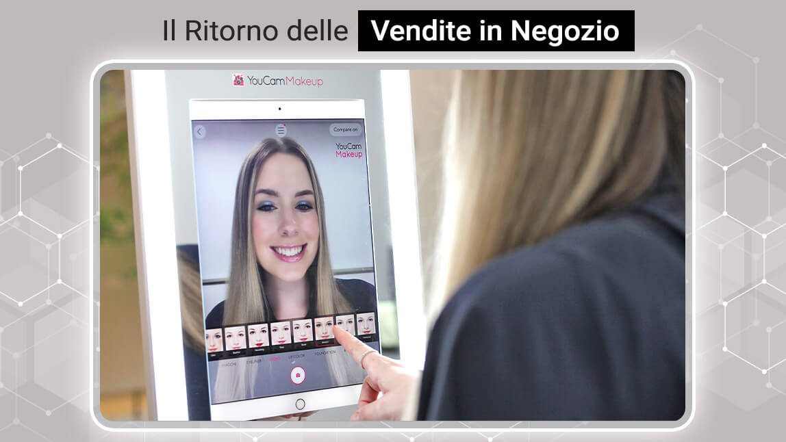 Il Ritorno della Vendita al Dettaglio in Negozio