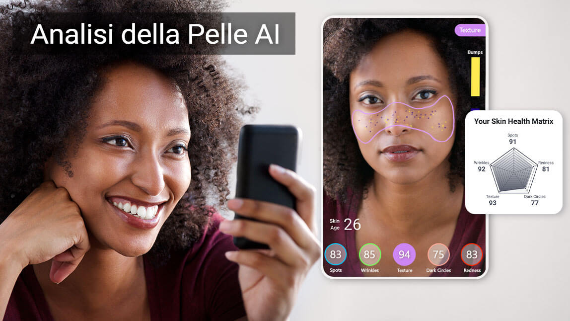 La Diffusione dell'Analisi della Pelle AI