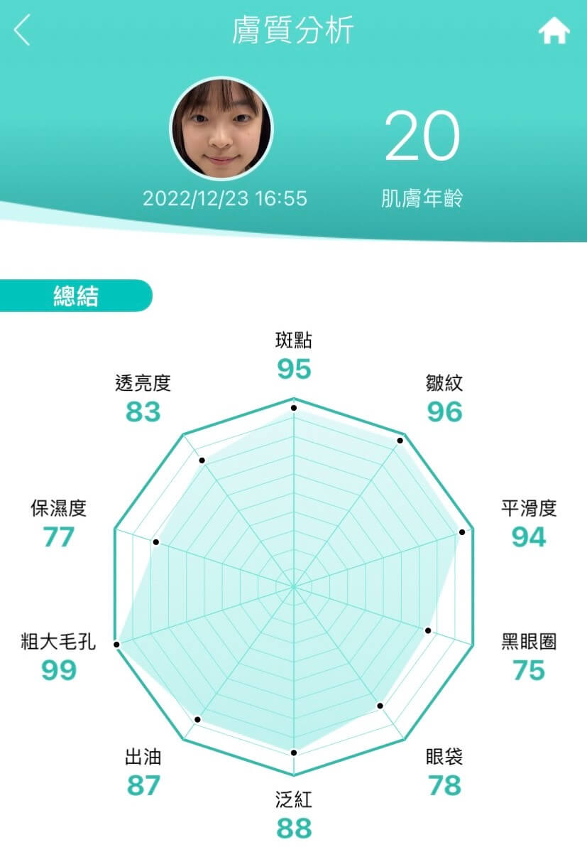 玩美彩妝免費測驗膚質分數