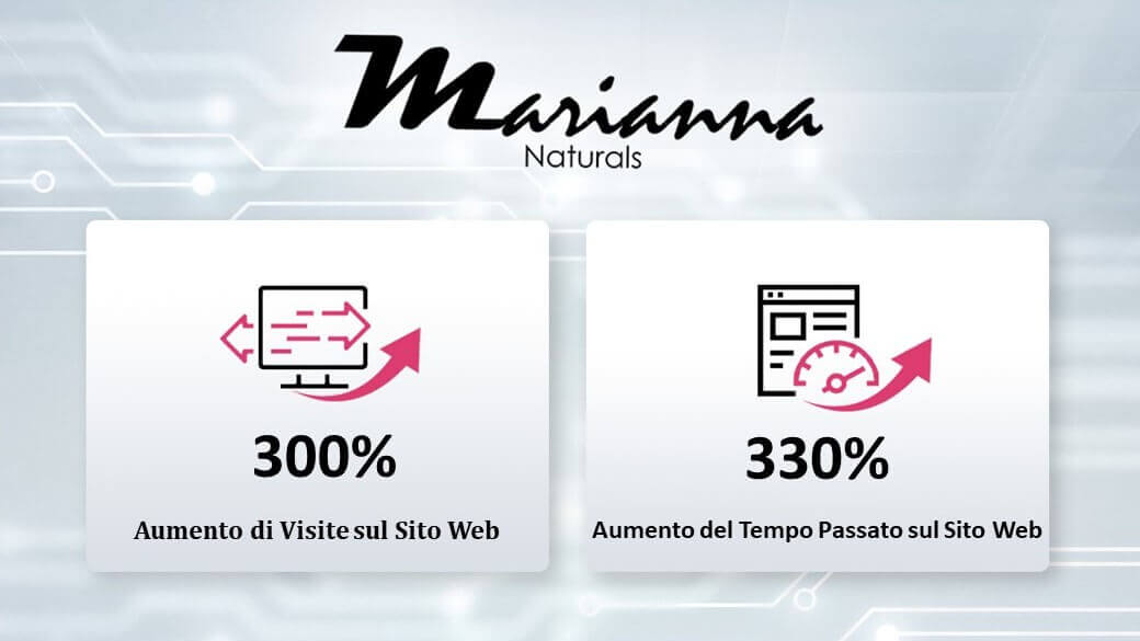 Analisi della Pelle Online: Esempi di Utilizzo