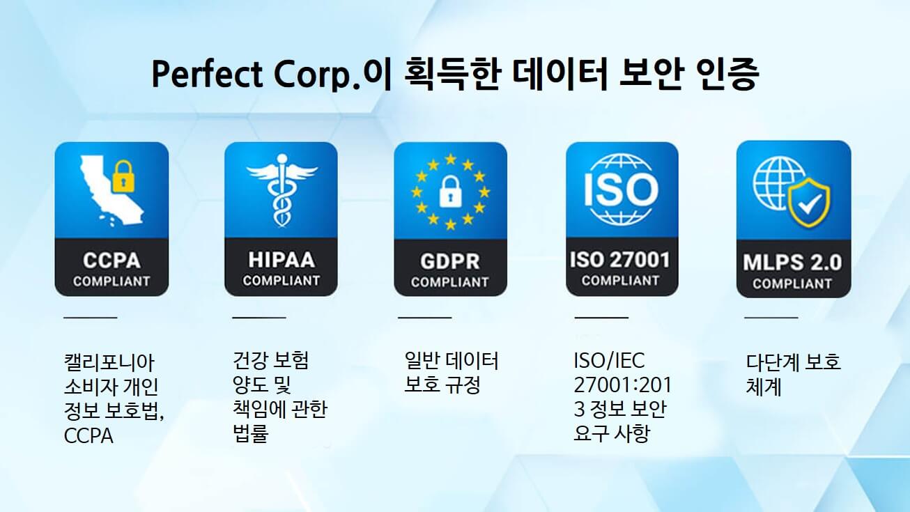 Perfect Corp.이 획득한 데이터 보안 인증 Perfect Corp.이 획득한 데이터 보안 인증