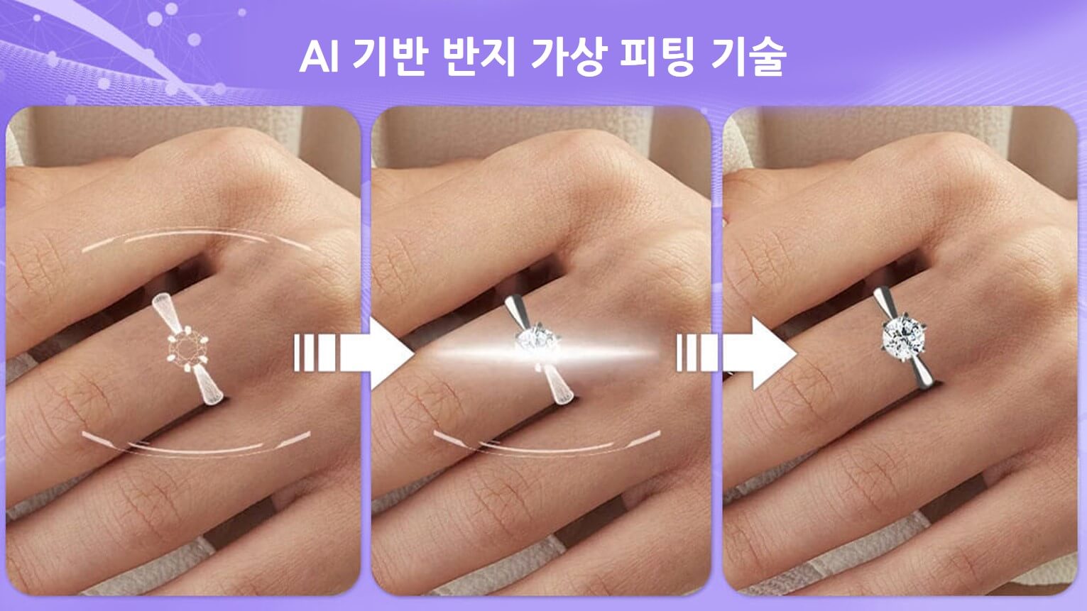 AI 기반 반지 가상 피팅 기술의 효과