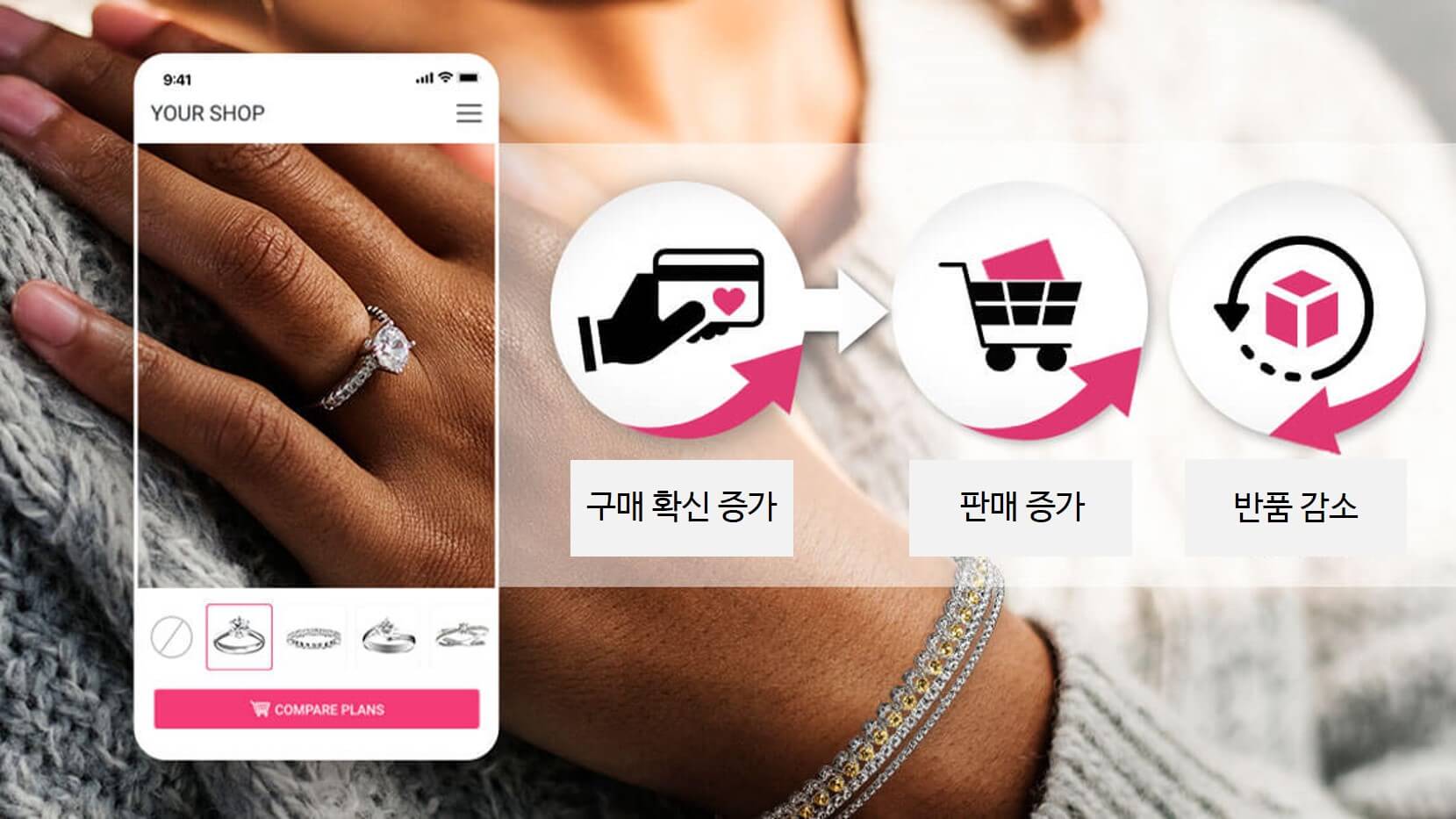 AI 패션 테크를 활용한 판매 촉진 전략