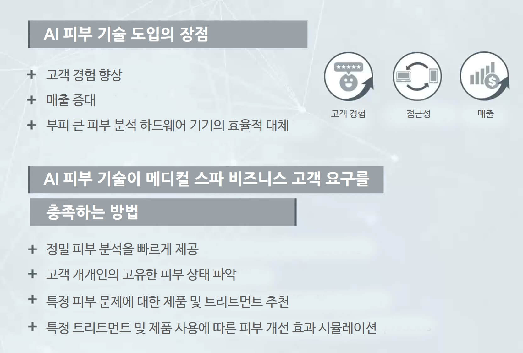 AI 피부 분석이 에스테틱과 메디컬 스파의 판매를 늘리는 방법 AI 피부 분석이 에스테틱과 메디컬 스파의 판매를 늘리는 방법