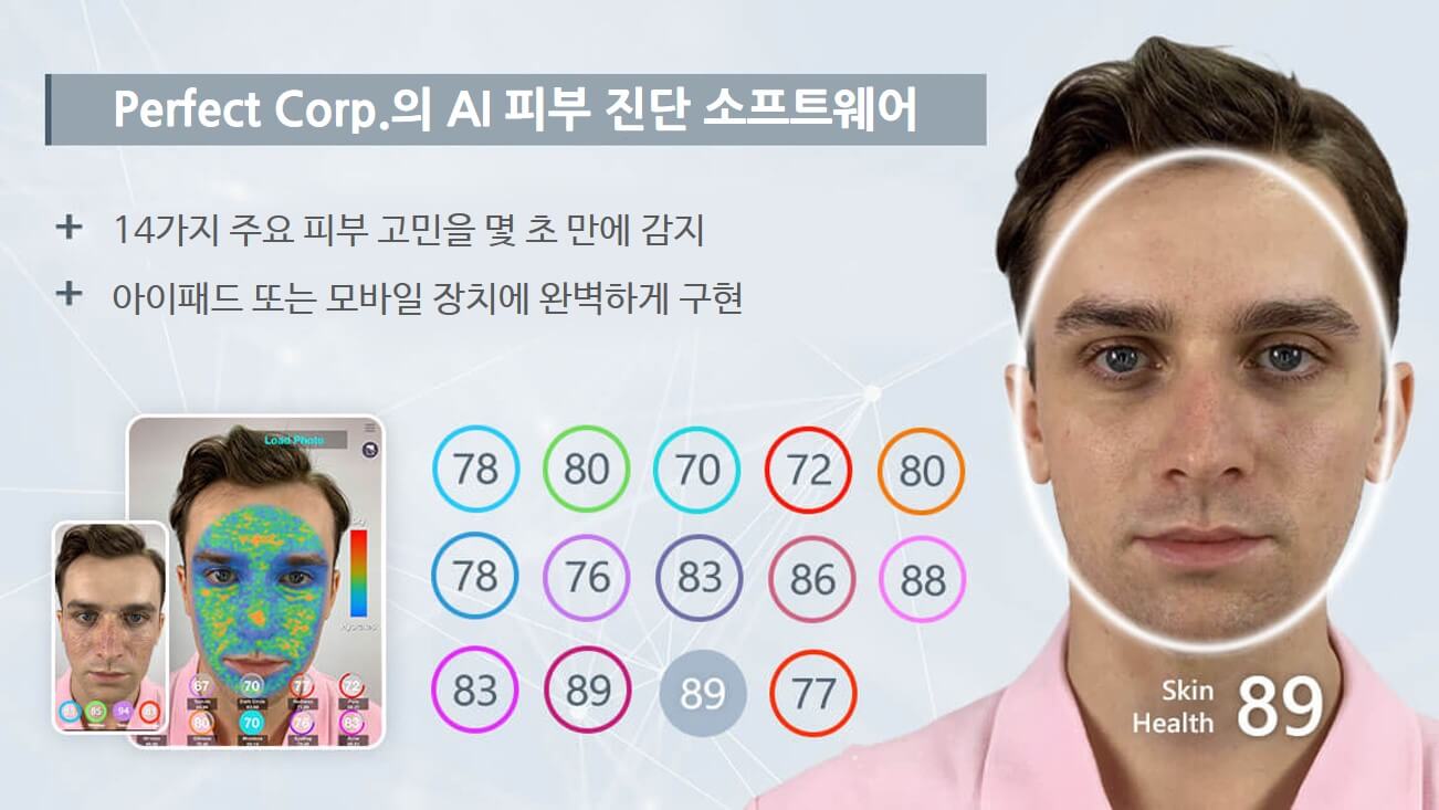 에스테틱 및 메디컬 스파에서 AI 피부 기술의 잠재력 에스테틱 및 메디컬 스파에서 AI 피부 기술의 잠재력