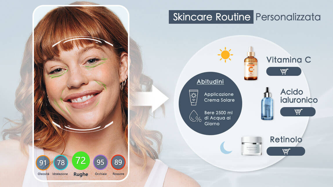 L'analisi della pelle AI può aiutarti a ottimizzare la tua routine di skincare.