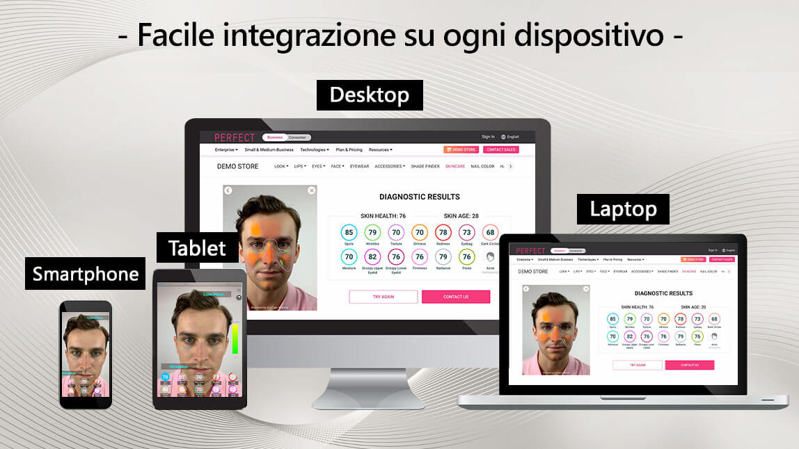 Richiedi una DEMO GRATIS Richiedi una DEMO GRATIS