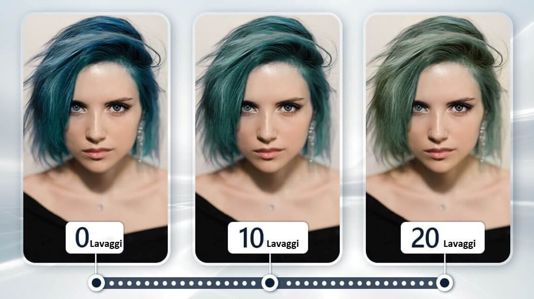 Come l'intelligenza artificiale mostra lo svanire del colore dei capelli con il tempo