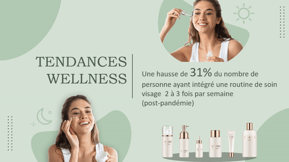 Beauty tech contact : tendances wellness 2023