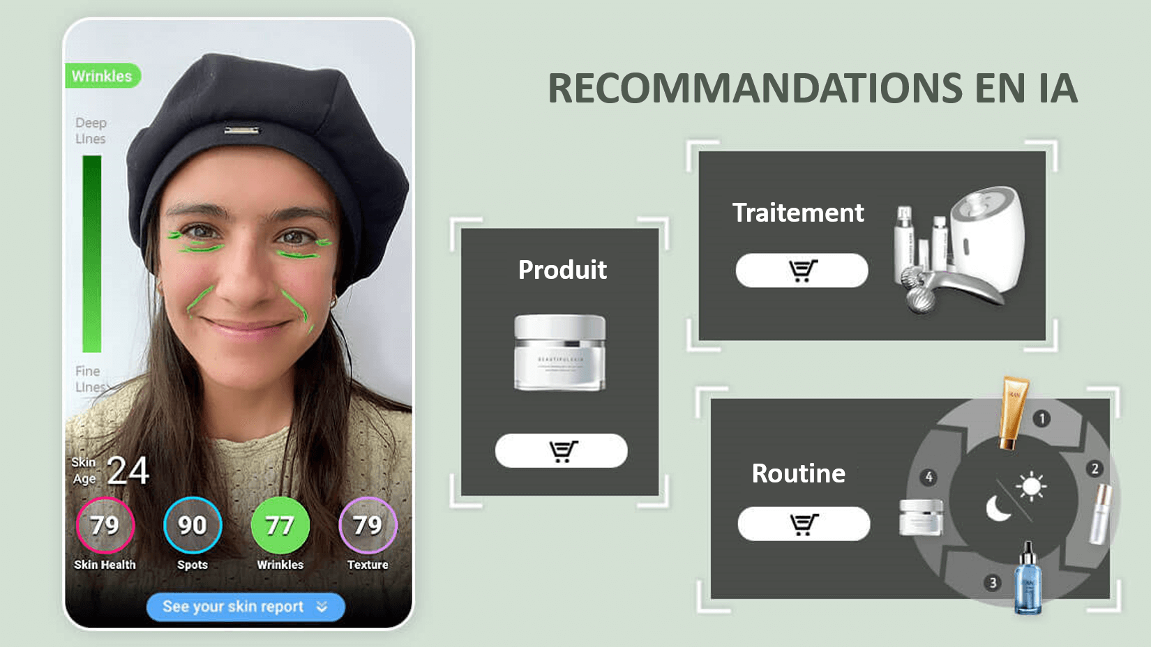 Beauty tech contact : l'IA dans le soin