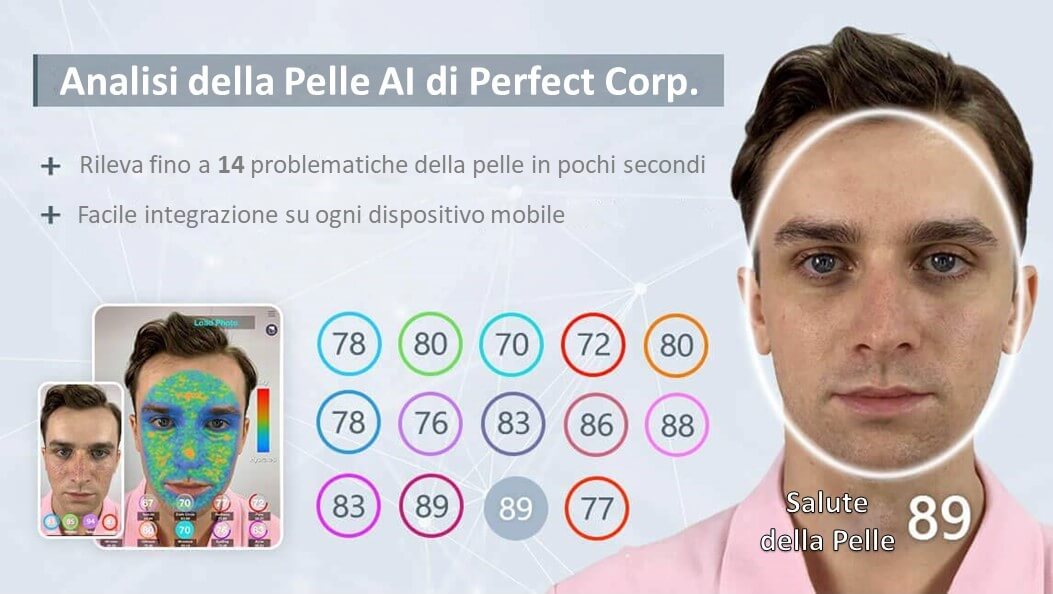 Skin Scanner per Analisi della pelle AI di Perfect Corp.