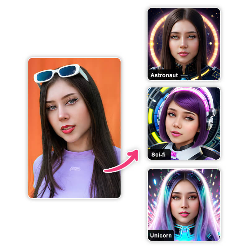 Melhor aplicativo de avatar para criar personagens Cyberpunk: YouCam Makeup