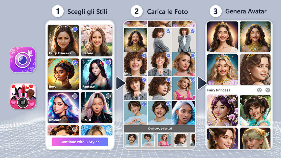 Magic Avatar di Perfect Corp. Magic Avatar di Perfect Corp.