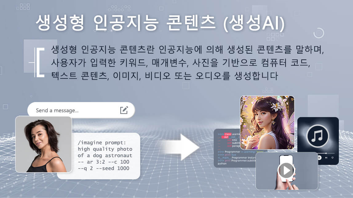 생성 형 인공지능 AI 콘텐츠